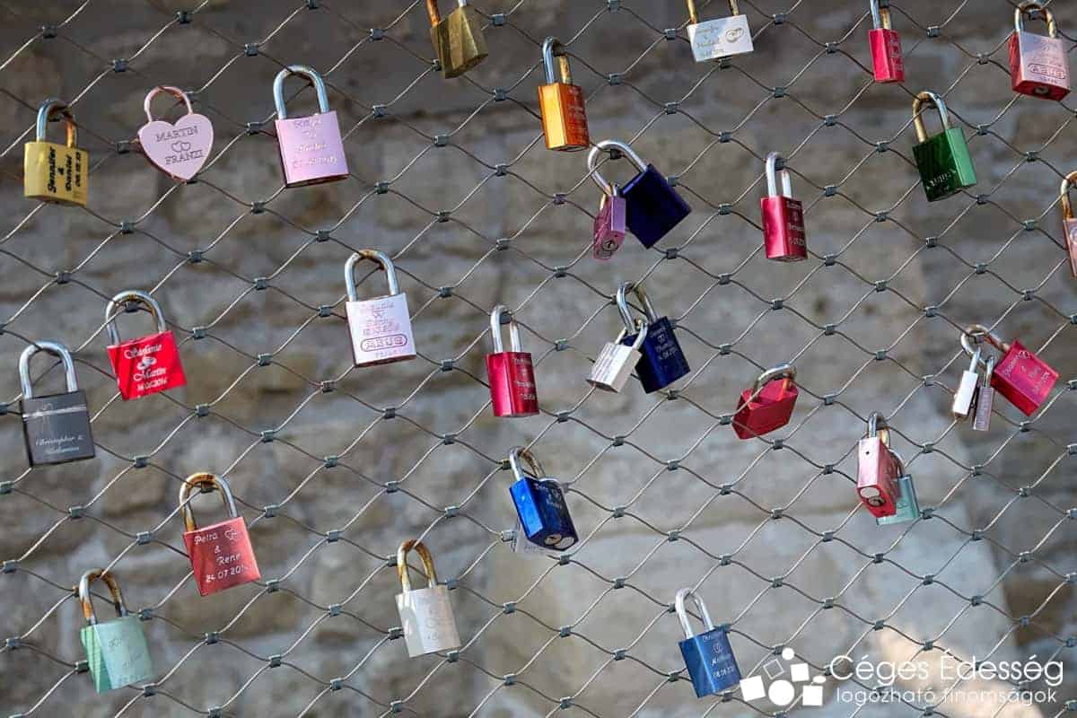 Read more about the article A vásárlói hűség jelentősége a vállalkozások életében