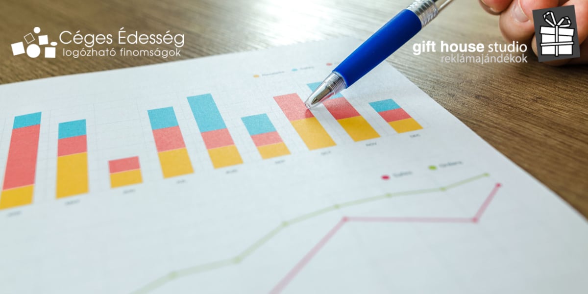 Read more about the article Céges ajándékok a számok tükrében